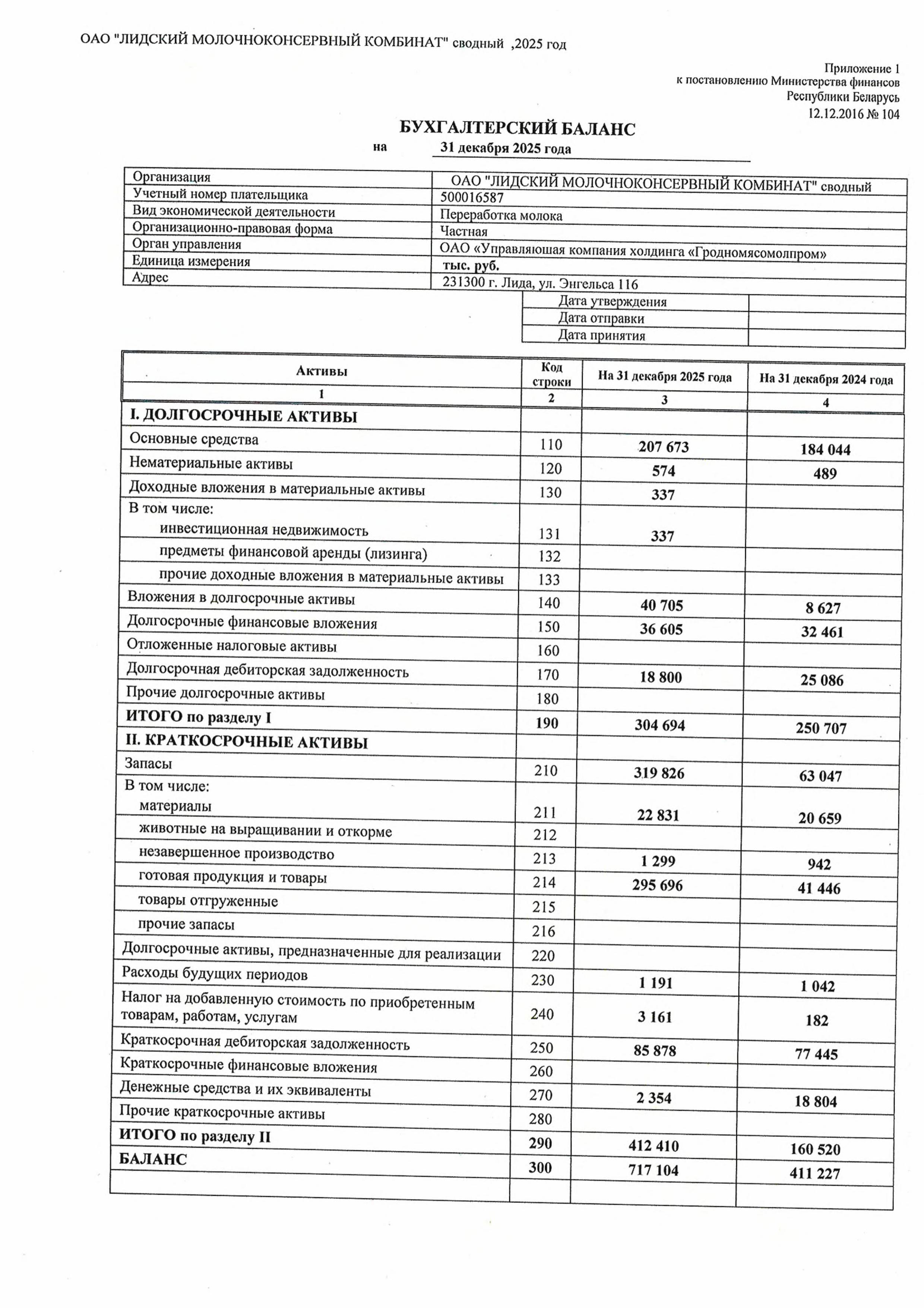Бухгалтерский баланс за 2025 г.jpg